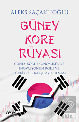 Güney Kore Rüyası