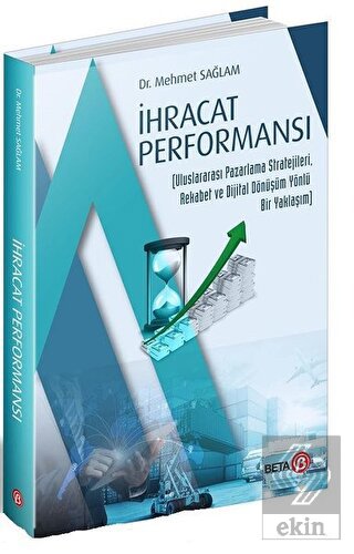 İhracat Performansı