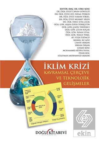İklim Krizi