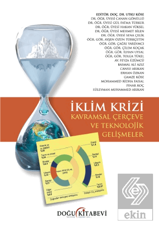 İklim Krizi