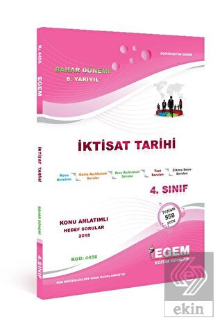 İktisat Tarihi Bahar Dönemi Konu Anlatımlı Soru Ba