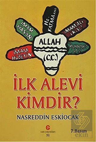 İlk Alevi Kimdir?