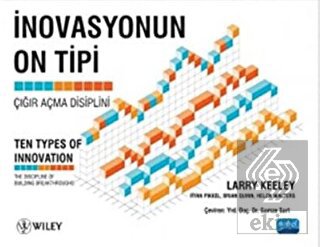 İnovasyonun On Tipi