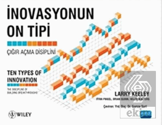 İnovasyonun On Tipi