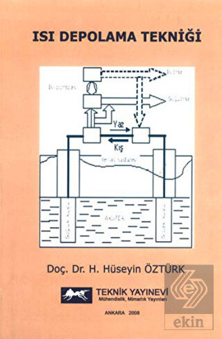 Isı Depolama Tekniği