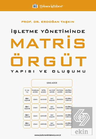 İşletme Yönetiminde Matris Örgüt Yapısı ve Oluşumu