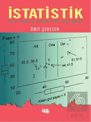 İstatistik Sayıların Arkasını Anlamak