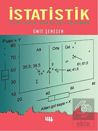 İstatistik Sayıların Arkasını Anlamak