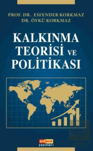 Kalkınma Teorisi ve Politikası
