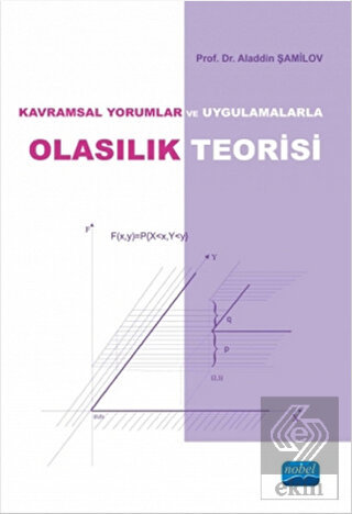 Kavramsal Yorumlar ve Uygulamalarla Olasılık Teori