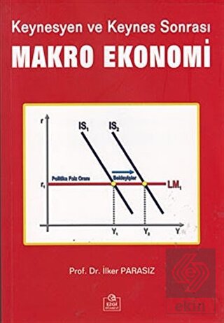 Keynesyen ve Keynes Sonrası Makro Ekonomi