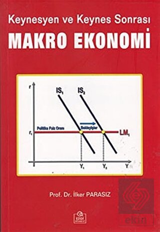 Keynesyen ve Keynes Sonrası Makro Ekonomi