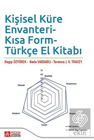 Kişisel Küre Envanteri-Kısa Form Türkçe El Kitabı
