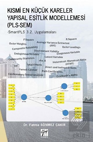 Kısmi En Küçük Kareler Yapısal Eşitlik Modellemesi