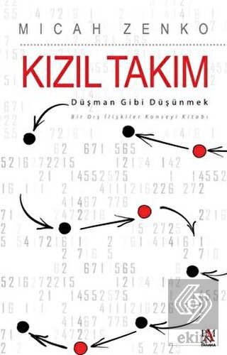 Kızıl Takım