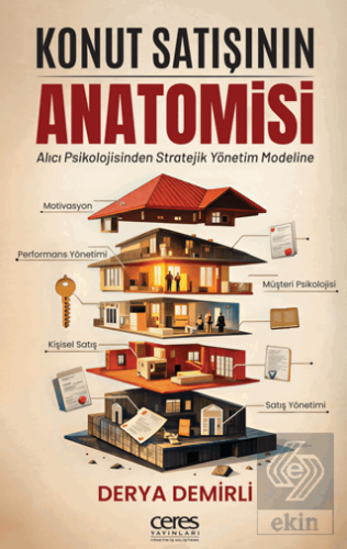 Konut Satışının Anatomisi