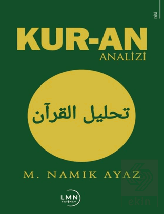 Kuran Analizi