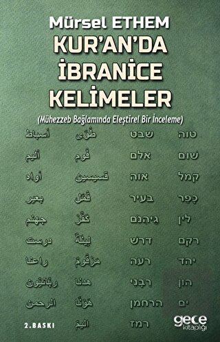 Kur'an'da İbranice Kelimeler
