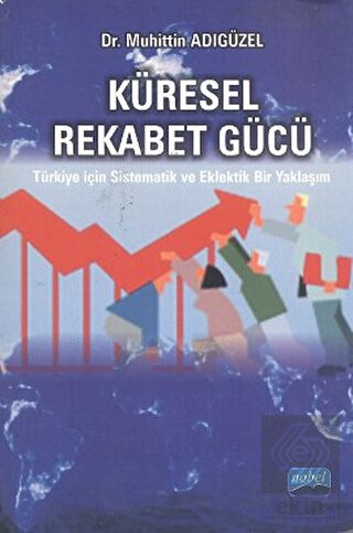 Küresel Rekabet Gücü