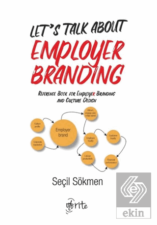 Let's Talk About Employer Branding