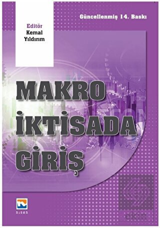 Makro İktisada Giriş