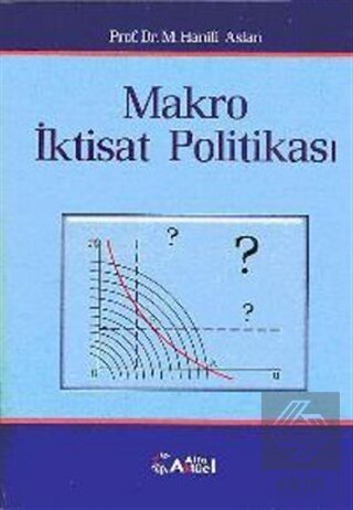 Makro İktisat Politikası M. Hanifi Aslan