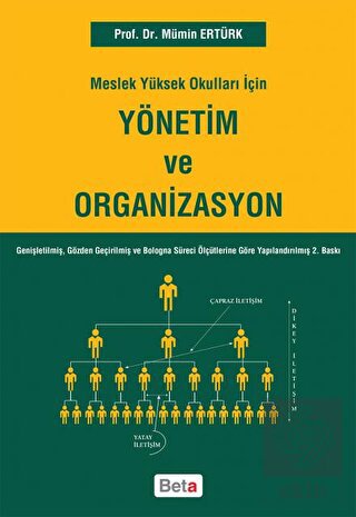 Meslek Yüksek Okulları İçin Yönetim Ve Organizasyo