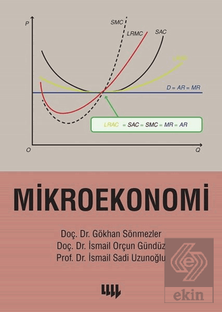 Mikroekonomi