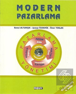 Modern Pazarlama