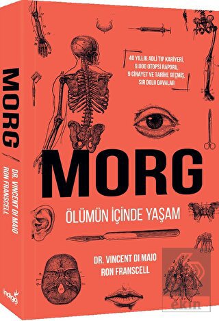 Morg - Ölümün İçinde Yaşam