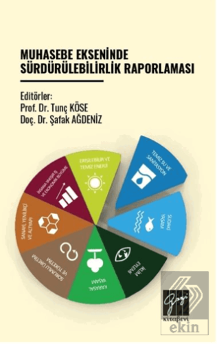 Muhasebe Ekseninde Sürdürülebilirlik Raporlaması