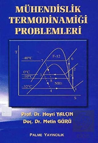 Mühendislik Termodinamiğinin Problemleri