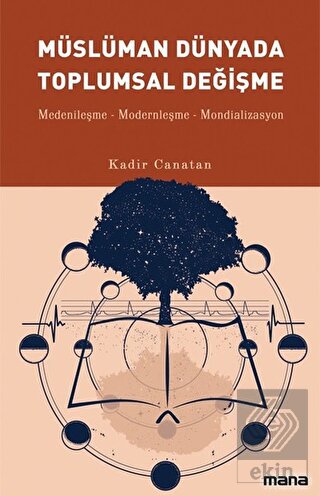 Müslüman Dünyada Toplumsal Değişme