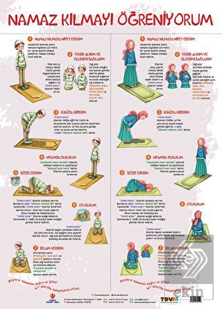 Namaz Kılmayı Öğreniyorum - 50x70 Poster