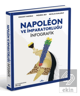 Napoleon ve İmparatorluğu: İnfografik