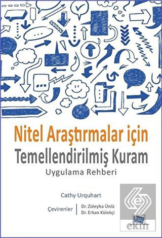 Nitel Araştırmalar İçin Temellendirilmiş Kuram