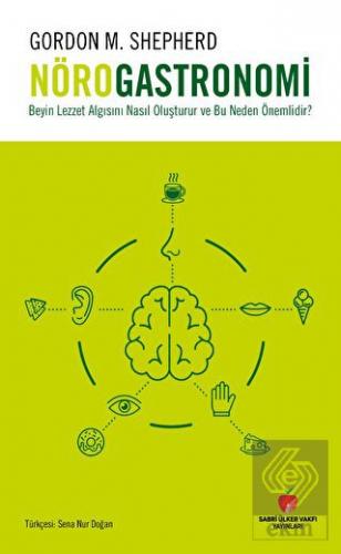Nörogastronomi