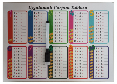Odak Kalemli A4 Çarpım Tablosu Kartı