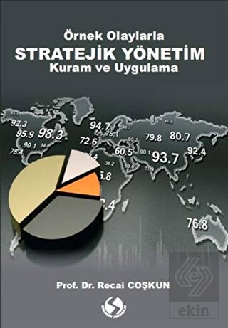 Örnek Olaylarla Stratejik Yönetim Kuram ve Uygulam