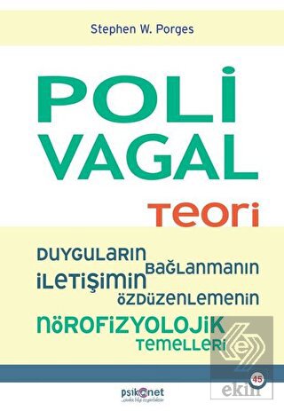 Polivagal Teori