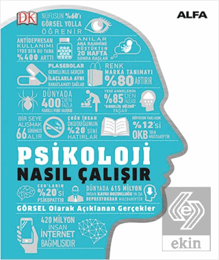 Psikoloji Nasıl Çalışır