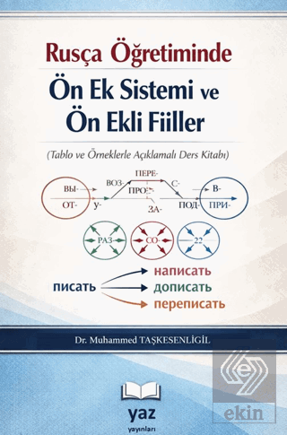 Rusça Öğretiminde Ön Ek Sistemi ve Ön Ekli Fiiller (Tablo ve Örneklerl