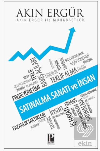 Satınalma Sanatı ve İnsan / Akın Ergür ile Muhabbetler