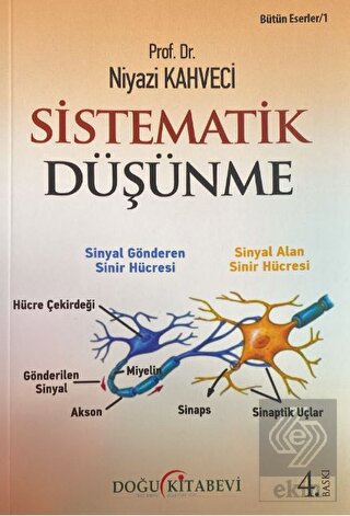 Sistematik Düşünme