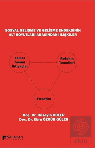Sosyal Gelişme ve Gelişme Endeksinin Alt Boyutları