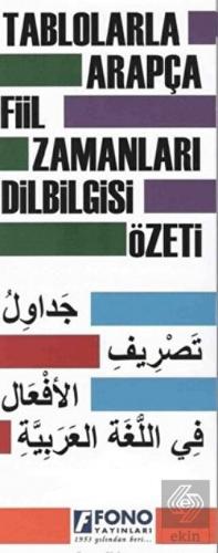 Tablolarla Arapça Fiil Zamanları Dilbilgisi Özeti