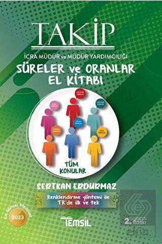 Takip İcra Müdür Ve Müdür Yardımcılığı Süreler Ve