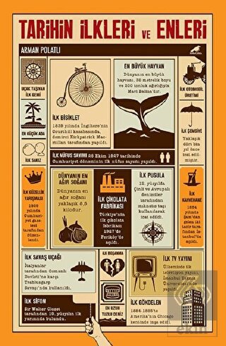 Tarihin İlkleri ve Enleri