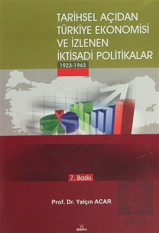Tarihsel Açıdan Türkiye Ekonomisi ve İzlenen İktis