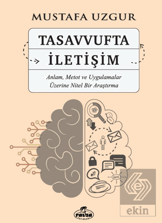 Tasavvufta İletişim